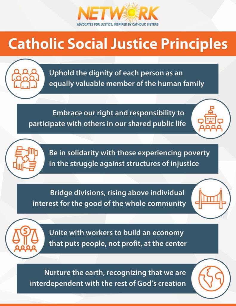 president-elect-biden-leads-with-catholic-social-justice-principles