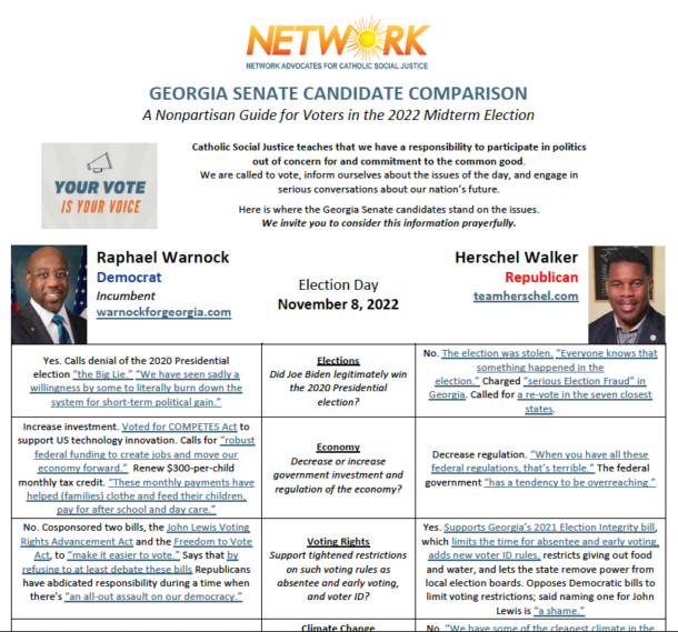 Georgia Senate Side-by-Side comparison of Sen. Raphael Warnock and candidate Herschel Walker