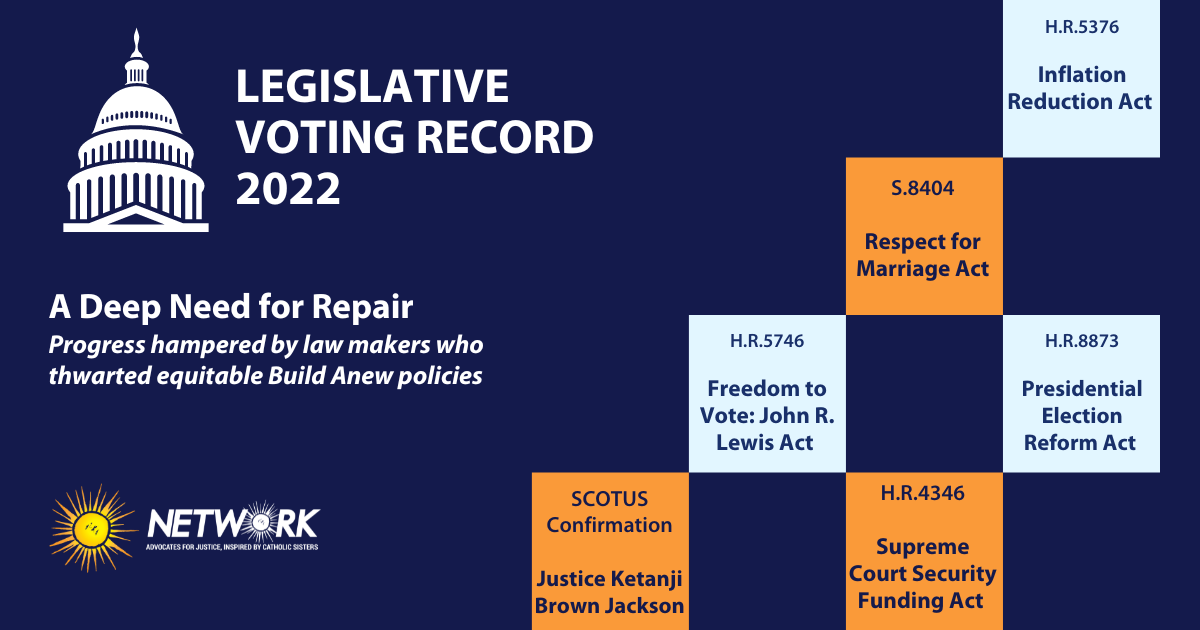 Kelly, Sinema join Senate in historic vote confirming Ketanji Brown Jackson